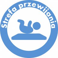 strefa przewijania