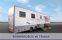 Harmonogram pracy mammobusów w województwie zachodniopomorskim