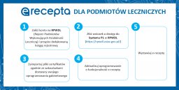 1.Instrukcja_w_5_krokach.PNG 1.Instrukcja_w_5_krokach.PNG