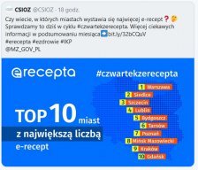 _Szczecin_na_podium.PNG _Szczecin_na_podium.PNG