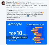 _Szczecin_na_podium_2.PNG _Szczecin_na_podium_2.PNG