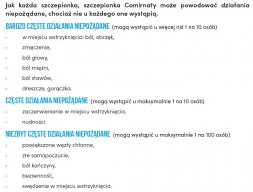1_3_skrót_info-min.JPG